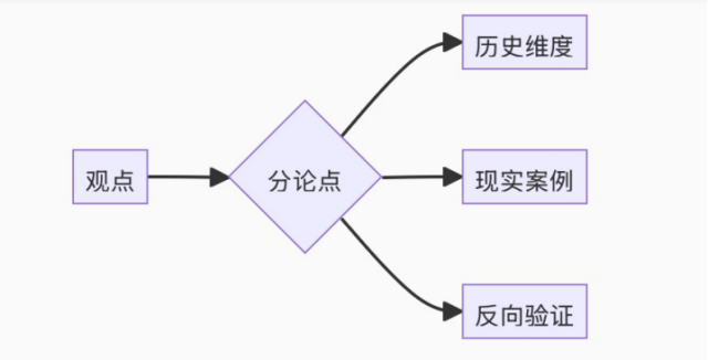 图片 4.png